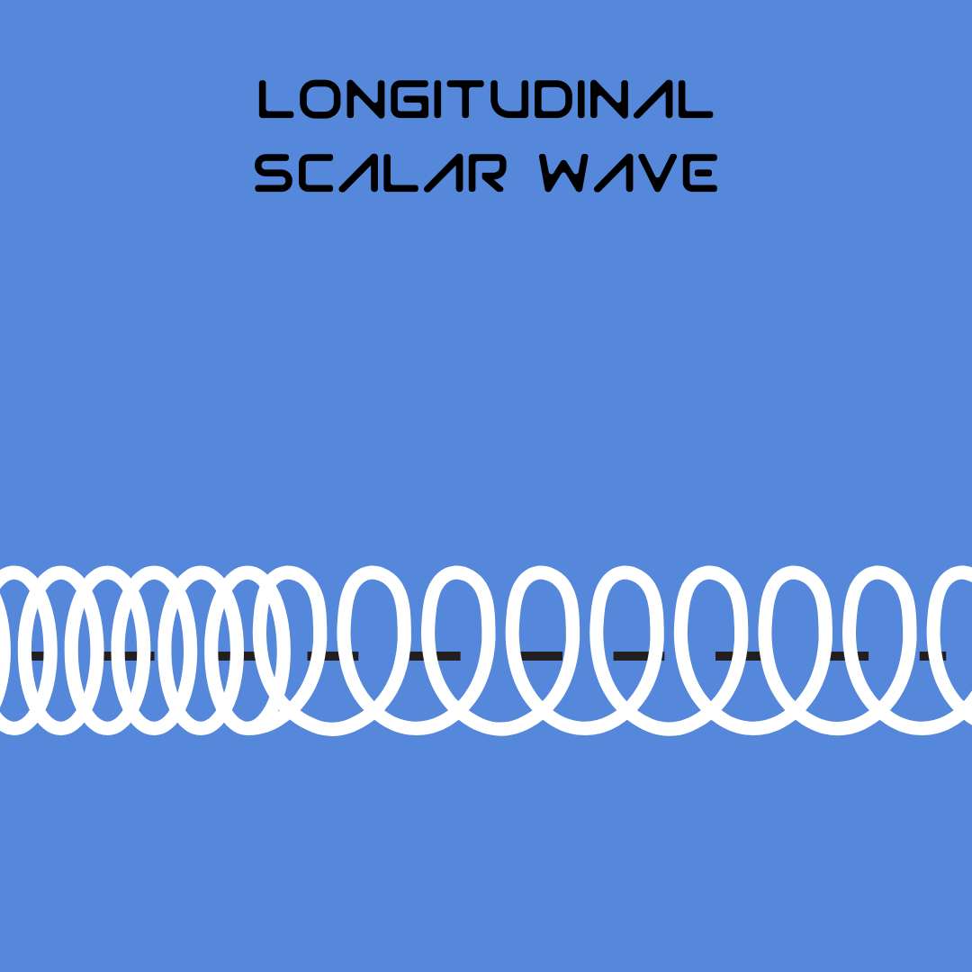 Diagram of a longitudinal scalar wave with text on a blue background