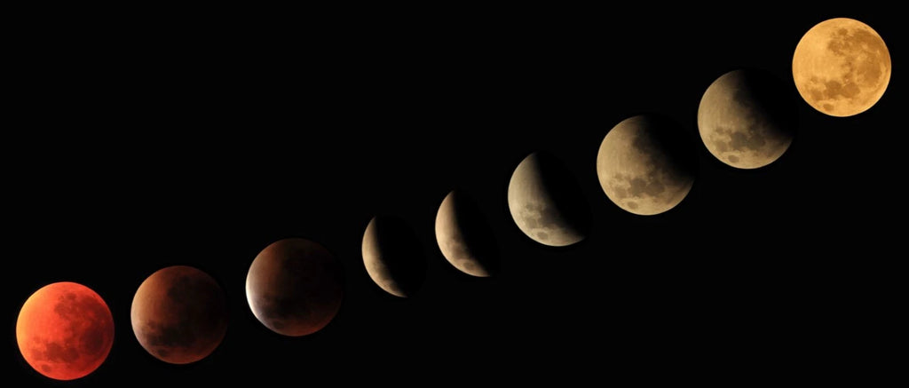 Moon phases ending in a blood moon 