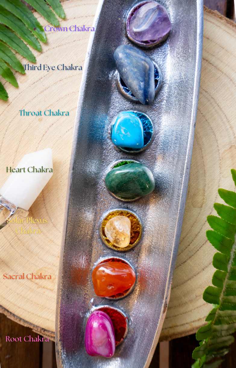 Chakras and crystals.jpg__PID:6e42ecbc-49e0-4917-b215-91e7e7e371b0