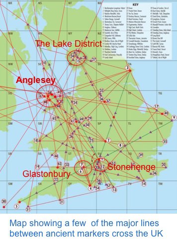 Map showing Major lines between ancient markers in the UK
